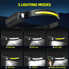 XPE UltraBright Adventure Headlamp