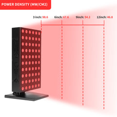 Radiant Skin LED Therapy Light