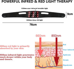 Infrared Therapy Light Strip