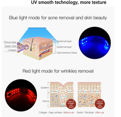 VShape Infrared Face Massager